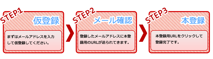メールマガジン登録解除